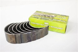 Вкладыши Днепр норма (Россия) DU000027